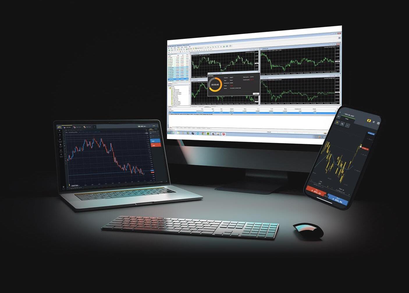 What to Seek in a Binary Options Broker in 2025
